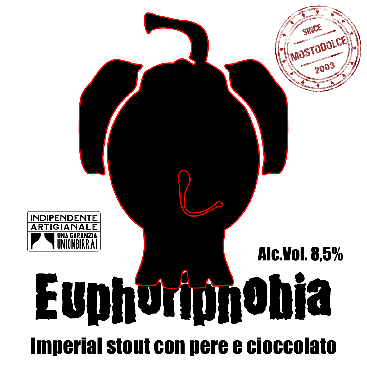 Euphoriphobia