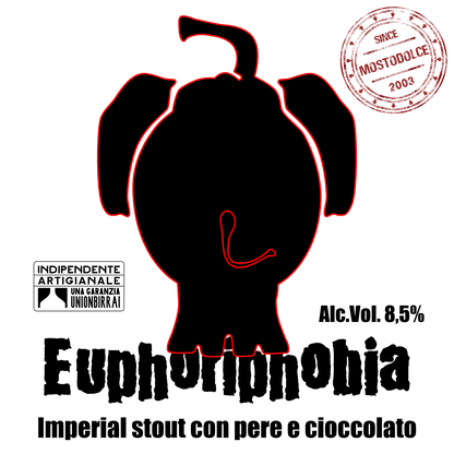 Euphoriphobia